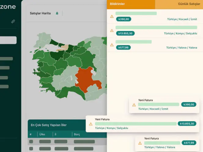 dashboard-components